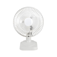 6" Portable Fan 240v