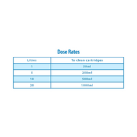 Clearwater 1Ltr Filter Cleaner