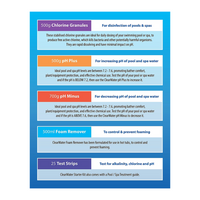 Clearwater Spa/ Hot Tub Starter Kit