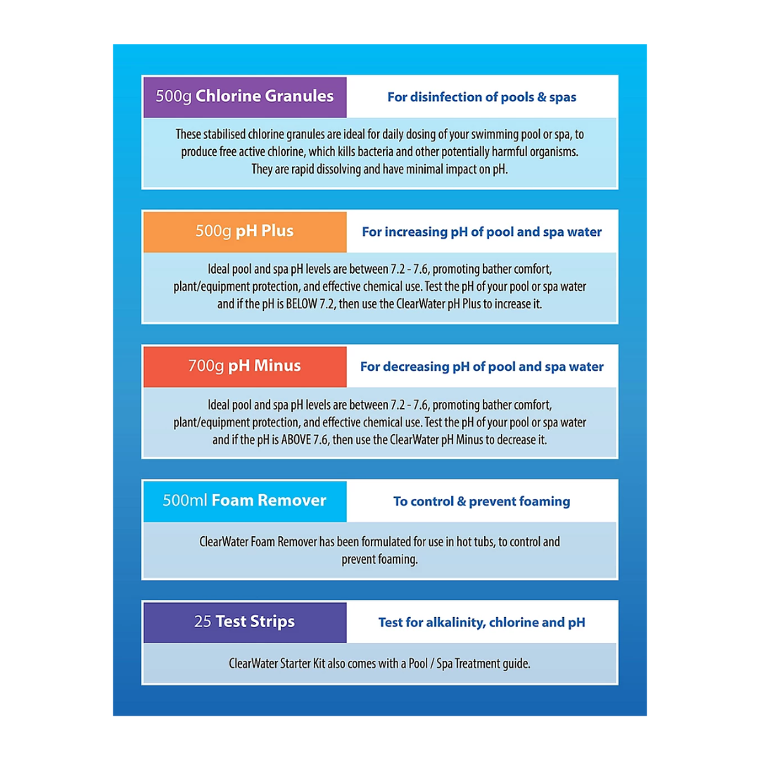 Clearwater Spa/ Hot Tub Starter Kit