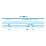 Clearwater 1Ltr Clarifier