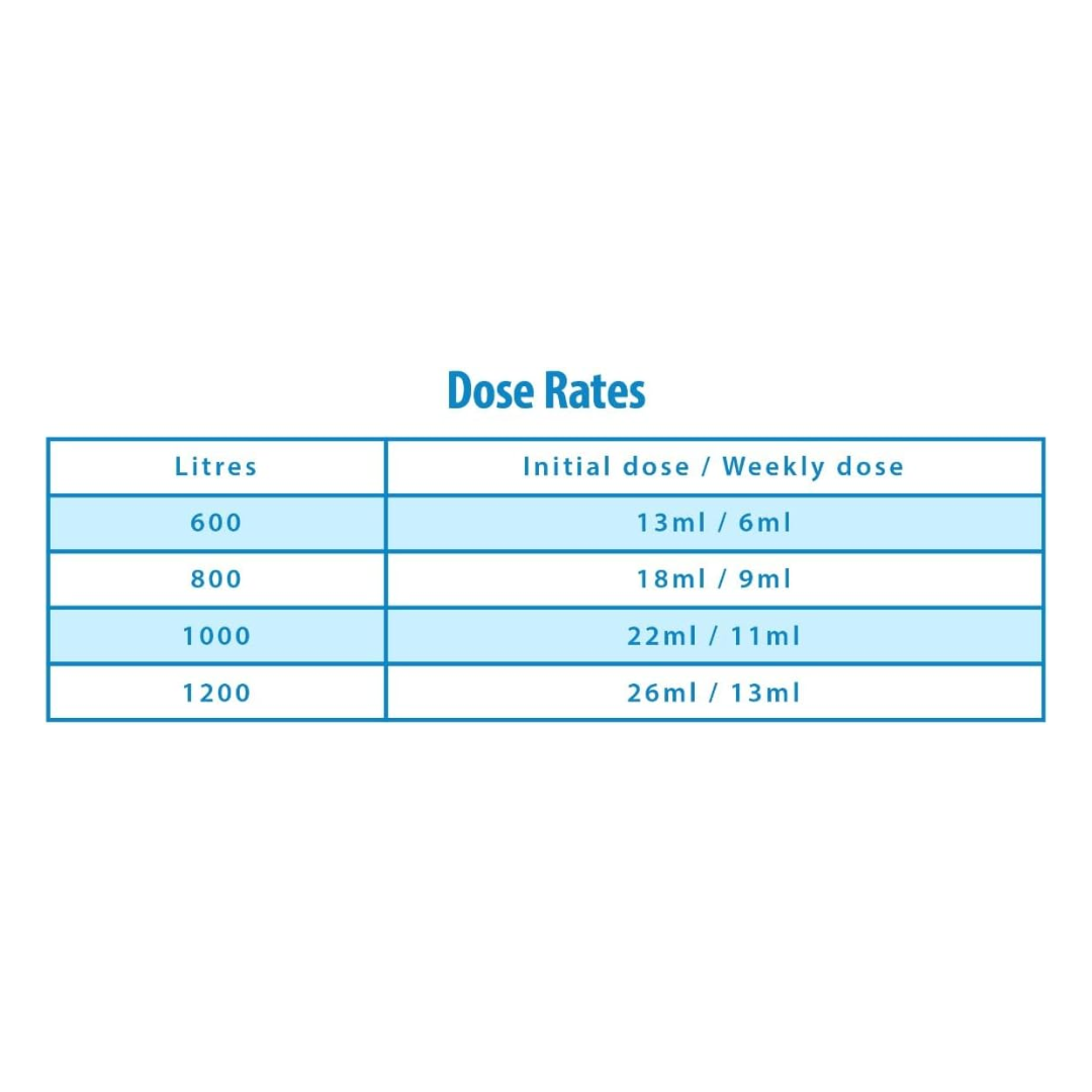 Clearwater 1Ltr Clarifier