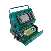 Portable Gas Heater