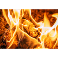 Homefire Twizlers Firelighters