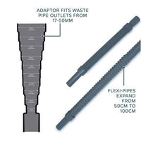 Motorhome Waste Outlet Kit